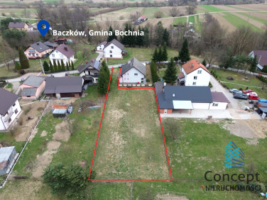 Działka budowlana Baczków