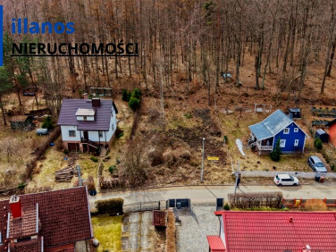 Działka nad jeziorem