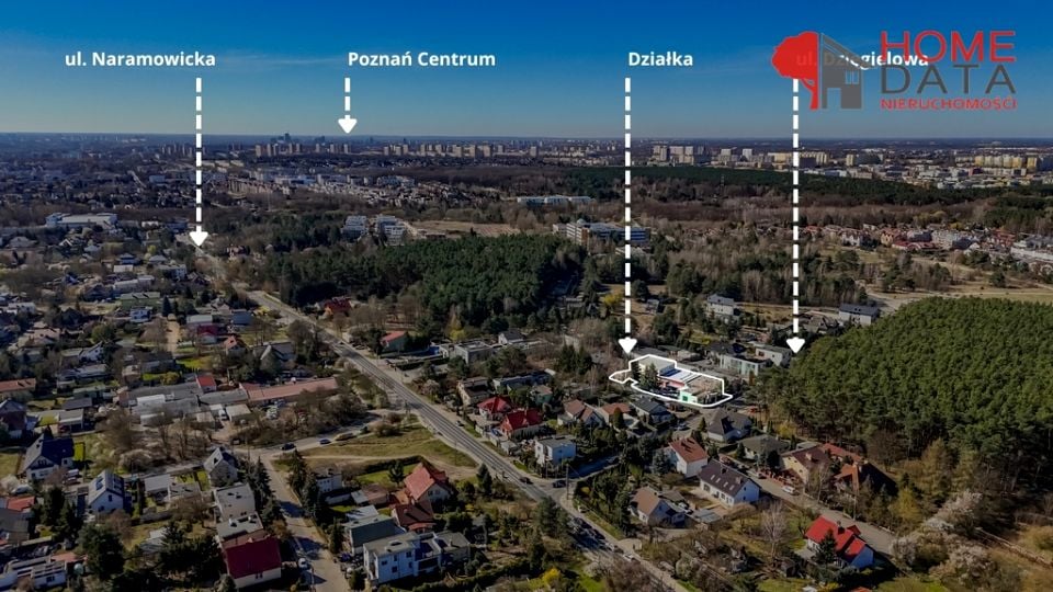 Budynek użytkowy Poznań sprzedaż