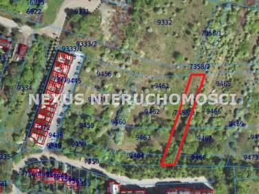 Działka Dąbrowa Górnicza