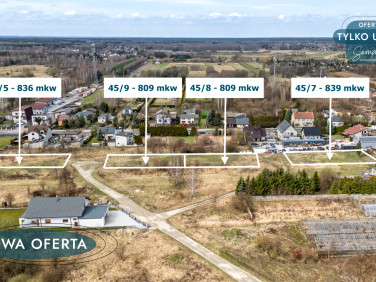 Działka budowlana Zduńska Wola