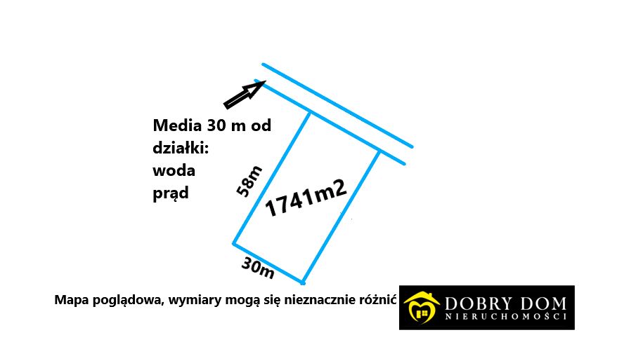 Działka budowlana Ruda