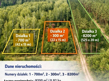 Działka leśna Krosno sprzedam