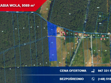 Działka inwestycyjna sprzedam