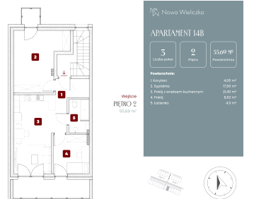 Mieszkanie Wieliczka sprzedaż