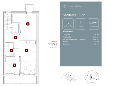 Mieszkanie Wieliczka sprzedaż