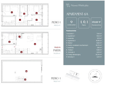Mieszkanie Wieliczka sprzedaż