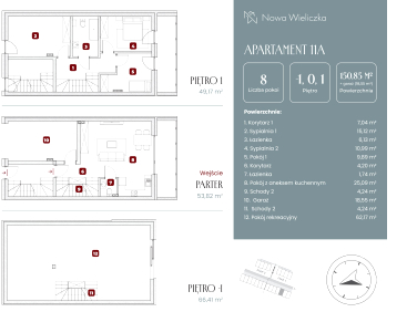 Mieszkanie Wieliczka sprzedaż