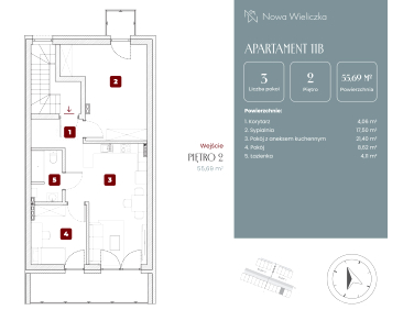 Mieszkanie Wieliczka sprzedaż