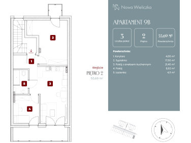 Mieszkanie Wieliczka sprzedaż