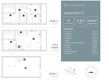 Mieszkanie Wieliczka sprzedaż