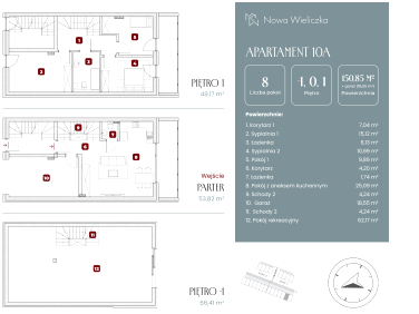 Mieszkanie Wieliczka sprzedaż
