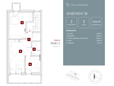Mieszkanie Wieliczka sprzedaż
