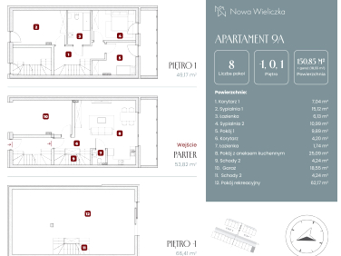 Mieszkanie Wieliczka sprzedaż