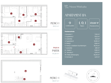 Mieszkanie Wieliczka sprzedaż