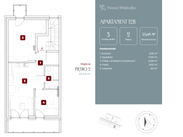 Mieszkanie Wieliczka sprzedaż