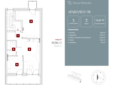 Mieszkanie Wieliczka sprzedaż