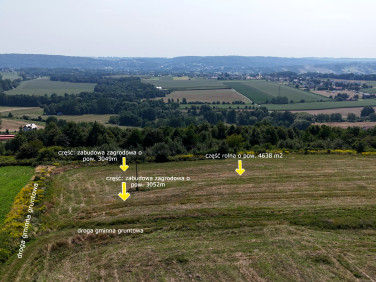 Działka siedliskowa Radwanowice