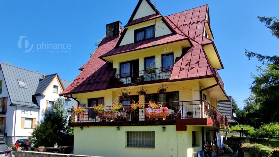 Działka inna Zakopane