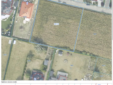 Działka budowlana Kłopot