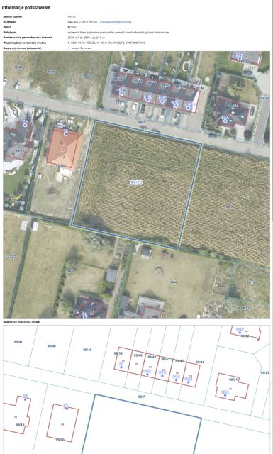 Działka budowlana Kłopot