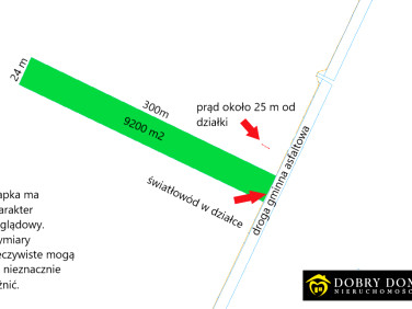 Działka siedliskowa Dobrzyniówka