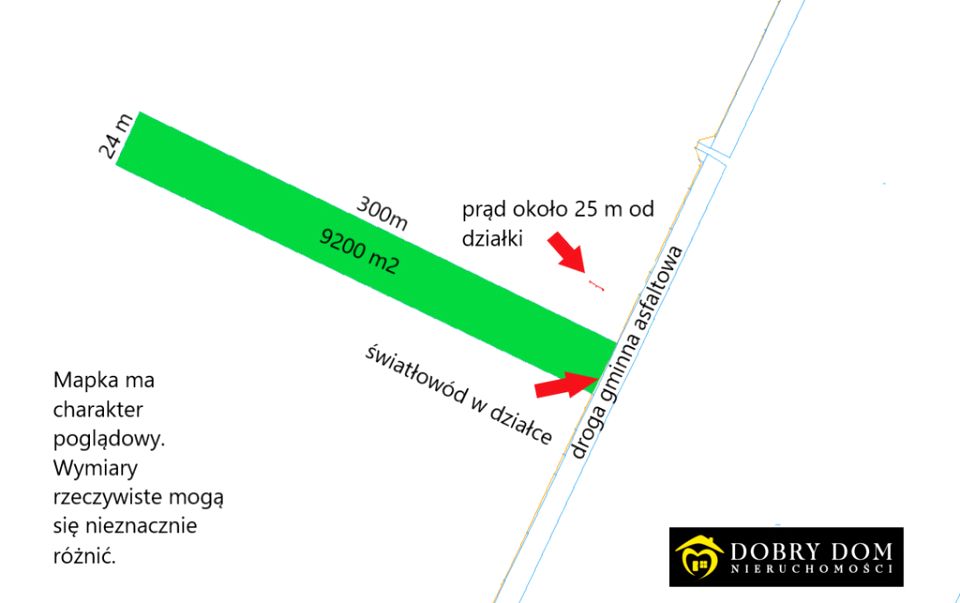 Działka siedliskowa Dobrzyniówka