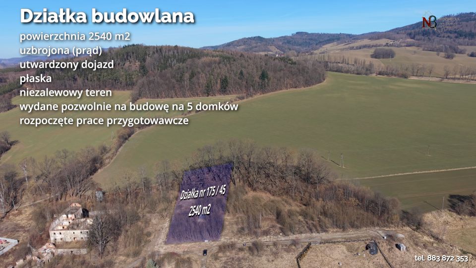 Działka Trzebieszowice