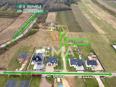 Działka budowlana Zawada