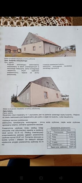 Mieszkanie Ruska Wieś