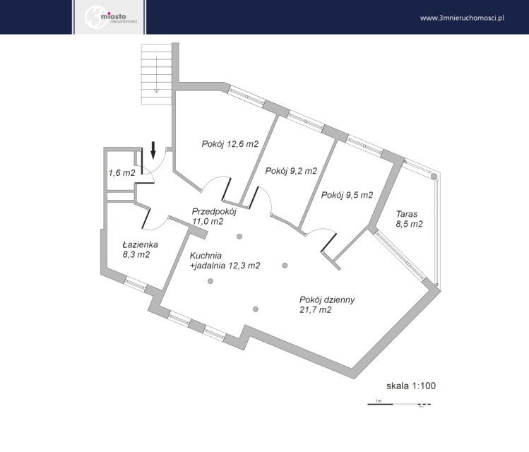 Mieszkanie Gdynia sprzedaż