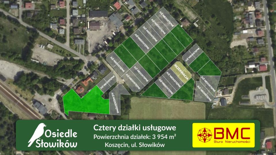 Działka usługowa Koszęcin