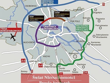 Działka usługowa Łosice