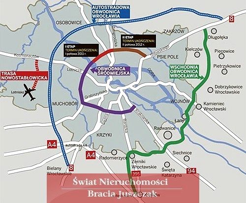 Działka usługowa Łosice