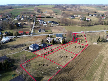 Działka Wola Zgłobieńska