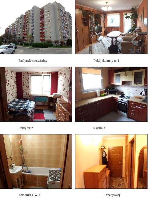 Mieszkanie Zielona Góra