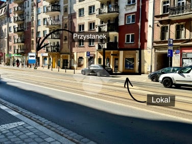 Lokal Wrocław sprzedaż