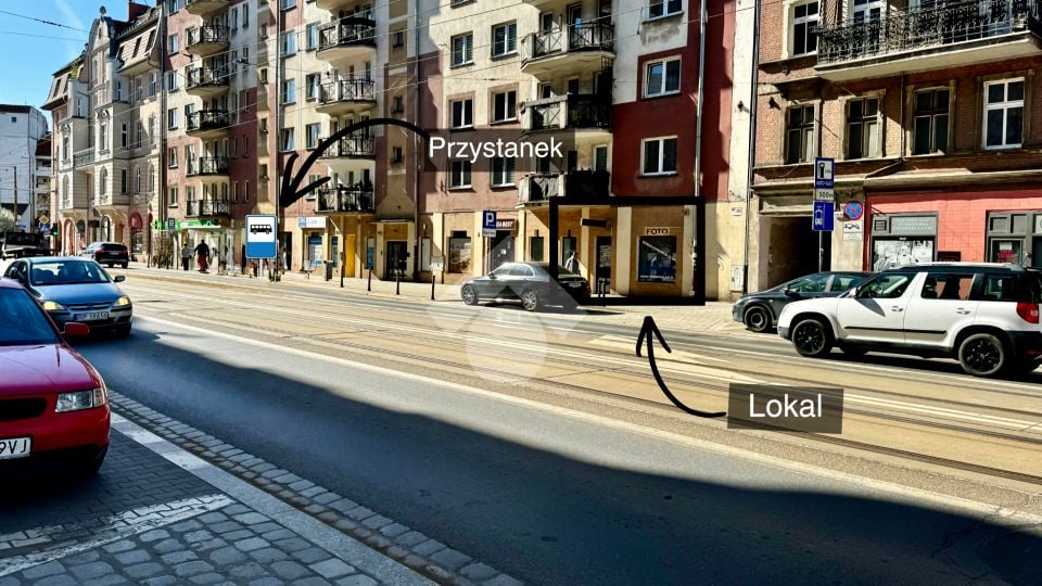 Lokal Wrocław sprzedaż