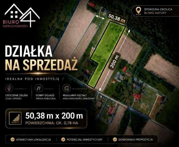 Działka inna Grabownica Starzeńska