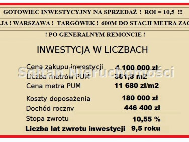 Budynek użytkowy Warszawa
