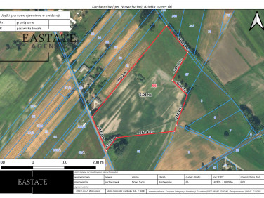 Działka rolna Kurdwanów sprzedam