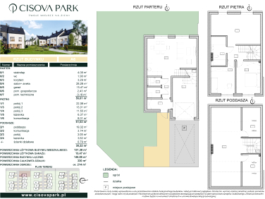 Dom Stanowice sprzedaż