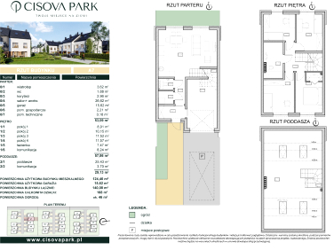 Dom Stanowice sprzedaż