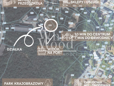 Działka budowlana Gdynia sprzedam