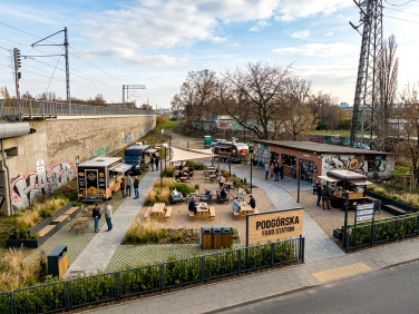 Działka inna Kraków