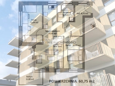 Mieszkanie Kraków sprzedaż