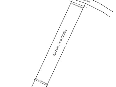 Działka budowlana Lublin