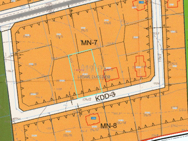 Działka budowlana Potycz