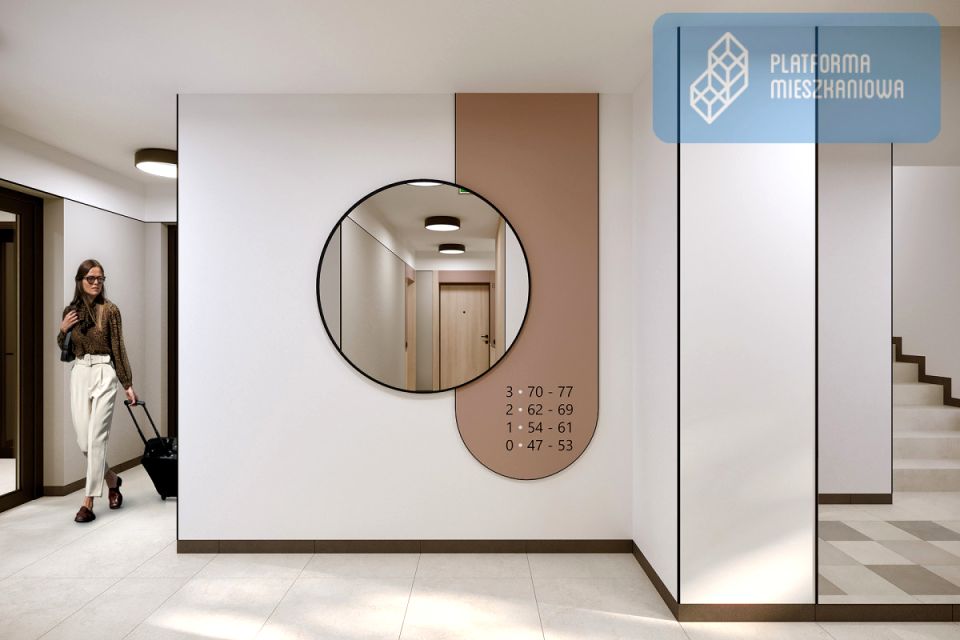 Mieszkanie Warszawa sprzedaż