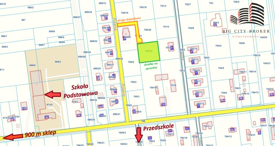 Działka budowlana Prawiedniki